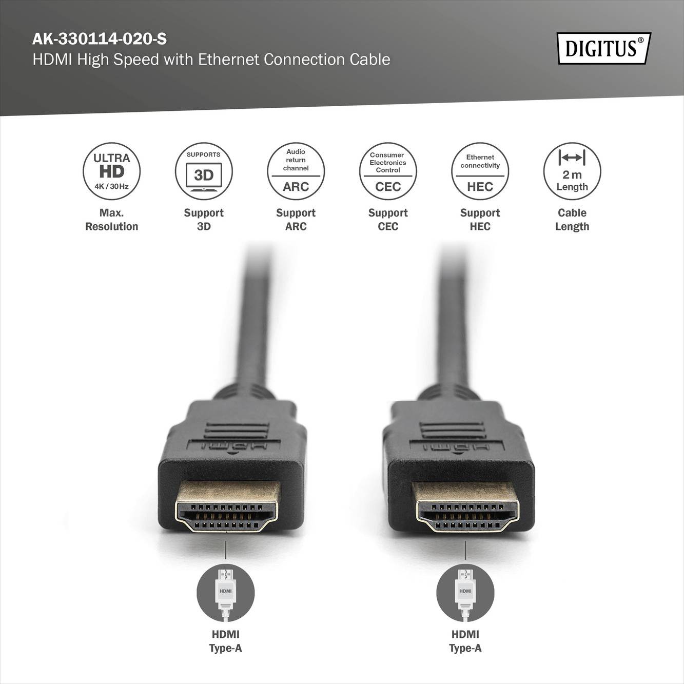 Two black HDMI cables with Ethernet, each with a connector visible. HD 4K/3D, ARC, CEC, HEC supported. Length: 2m.