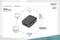 'HDMI Adapter' in the centre with connection options such as TV, gaming console, Blu-ray player, projector, laptop and monitor.
