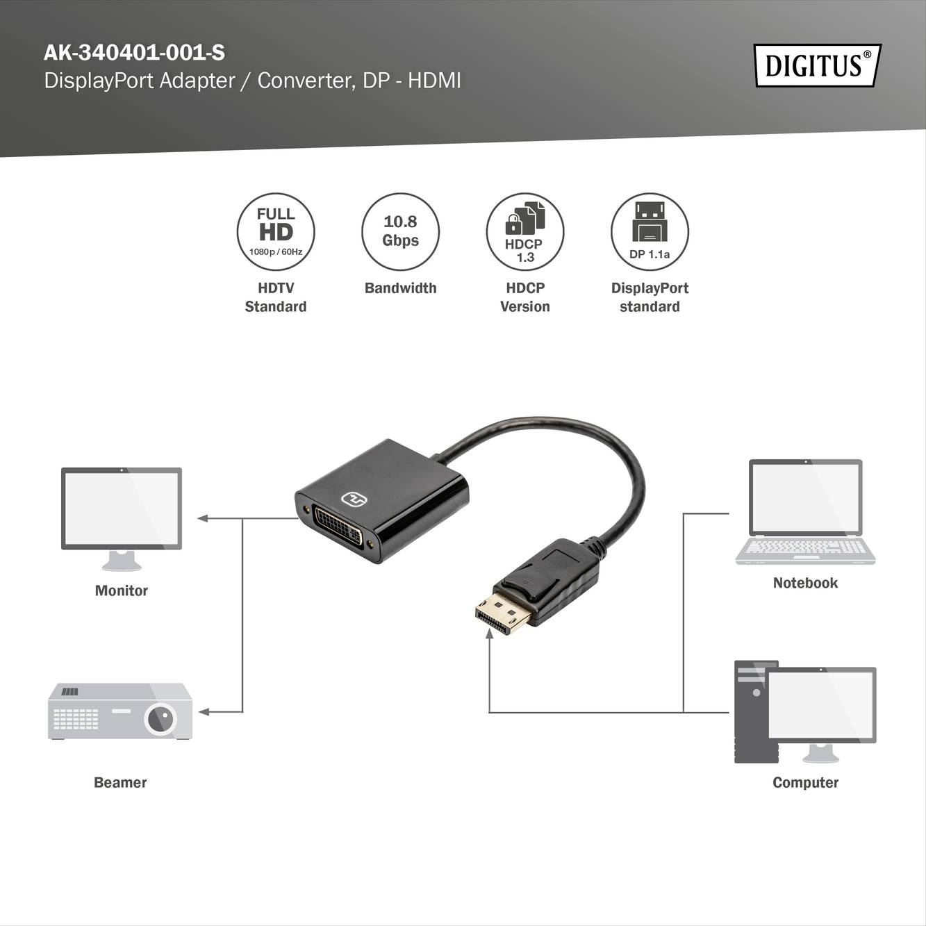 DisplayPort to HDMI adapter, suitable for monitor, projector, and laptop. Supports Full HD and HDCP.