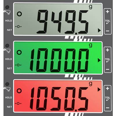 Three digital scale displays: Top shows 949.5 g, Middle shows 1000.0 g in green, bottom shows 1050.5 g in red. Tolerance indicators off-centre.