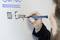 A man is writing the word 'Europe' on a white board using a black marker.