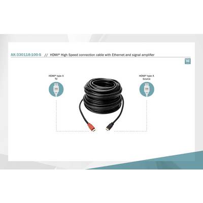 'HDMI High-Speed Connection Cable with Ethernet and Signal Amplifier.' Cable with HDMI Type A Plugs for TV and Source.