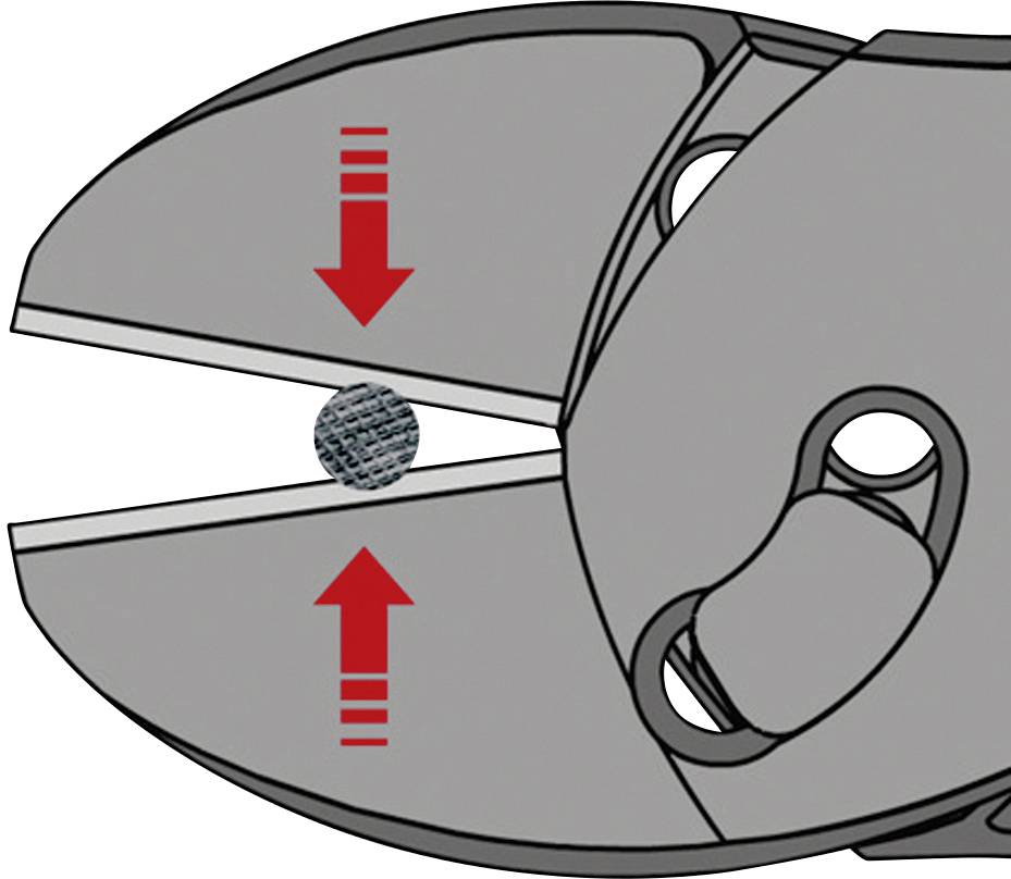 Zange squeezes a metal ball. Red arrows indicate the direction of pressure.