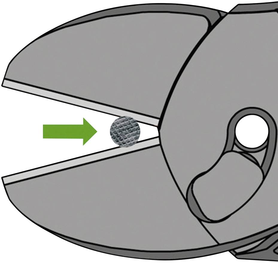 A pair of pliers cuts through a wire cable running from left to right. A green arrow points to the wire.