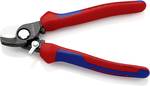 Cable shears with opening spring