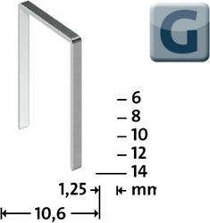 Flat Wire Staple G 11 10 600 St 600 Pc S Novus 042 0386 Clip Type 11 10 Dimensions L X W 10 Mm X 10 6 Mm Conrad Com