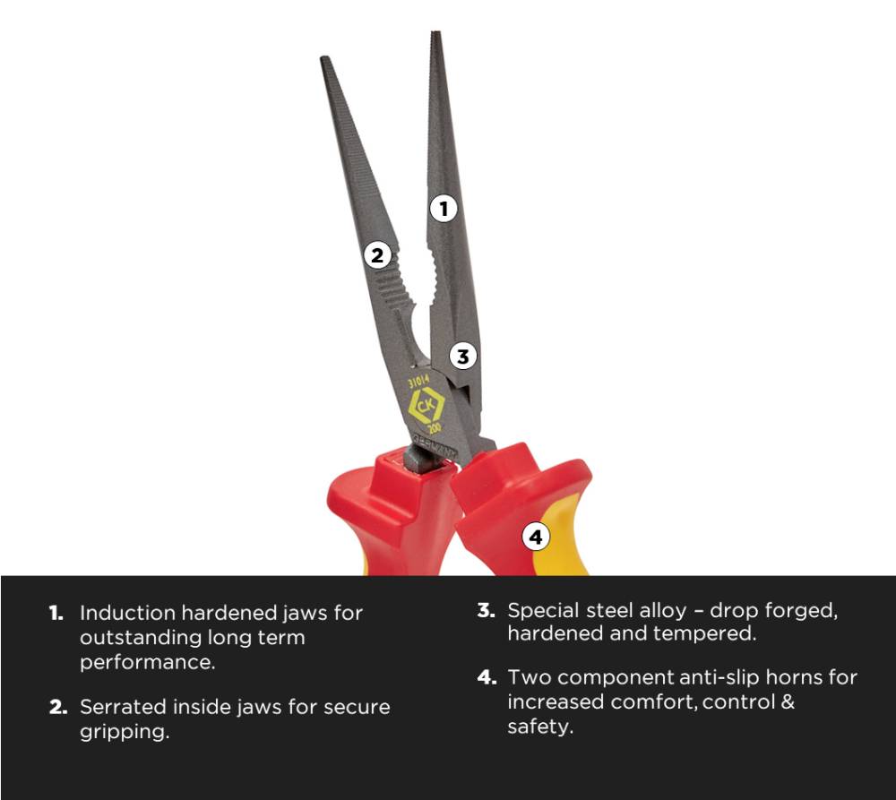 A combination pliers with hardened jaws for durability, serrated inner jaws for a secure grip, and non-slip handles for better control.