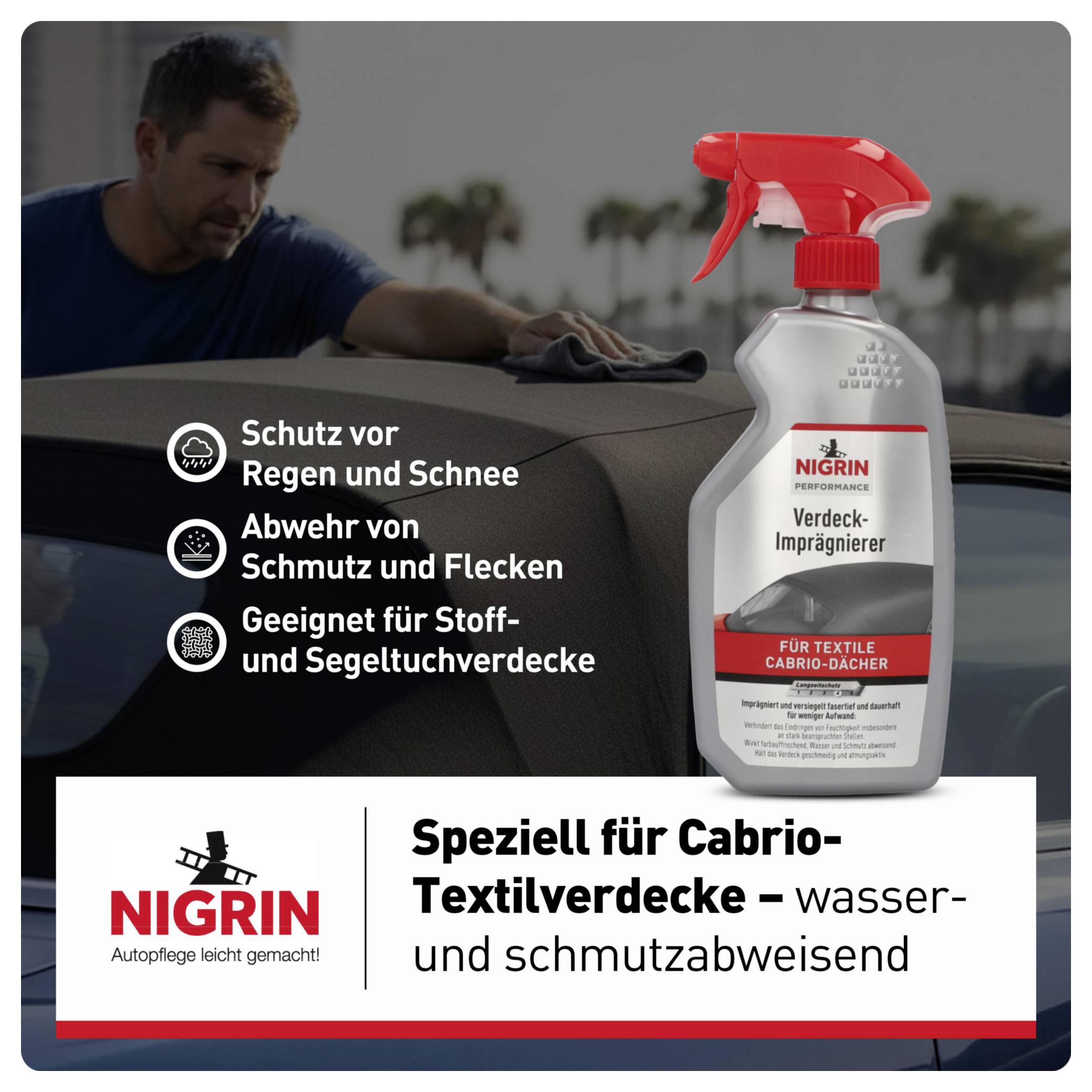 A man is cleaning a convertible roof with Nigrin waterproofing spray. Text: 'Protection against rain and snow, suitable for fabric and canvas roofs.'