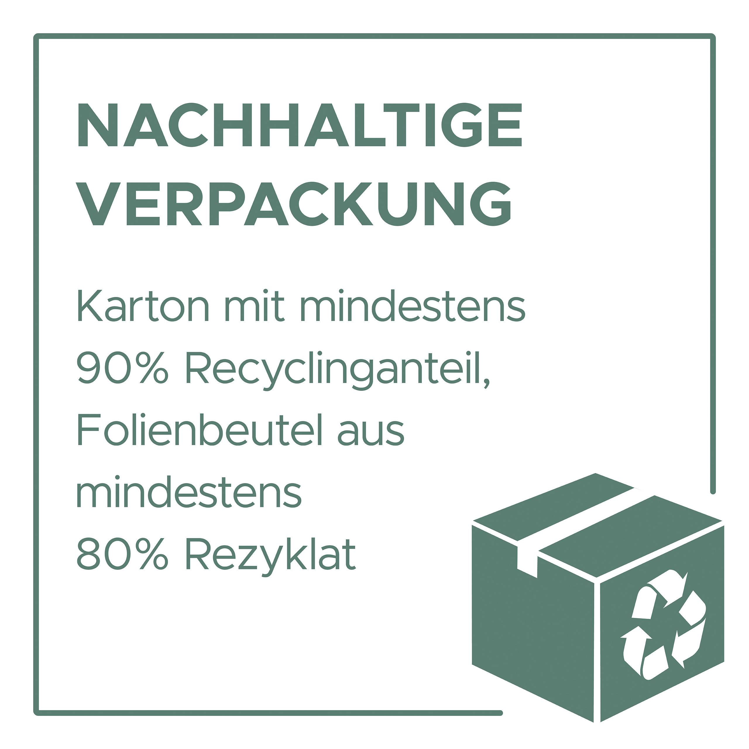 'SUSTAINABLE PACKAGING: Cardboard with at least 90% recycled content, Film bag made from at least 80% recycled material.' Symbol of a cardboard box with recycling symbol.