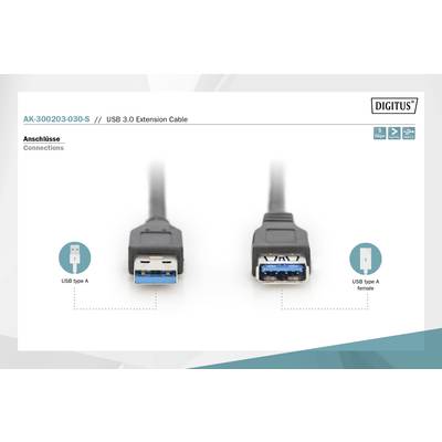 Two USB 3.0 extension cable connectors, left male, right female. Model number AK-300203-030-S.