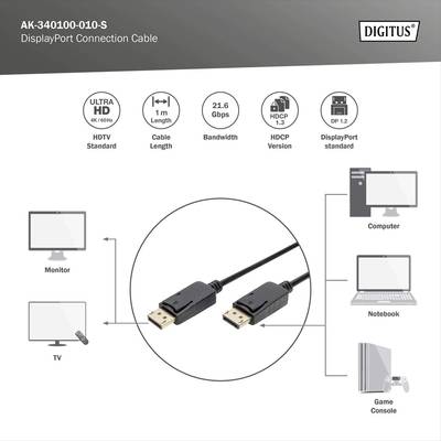 DisplayPort cable with 1 m length, 21.6 Gbps bandwidth, HDCP 1.3, DP 1.2. Compatible with monitor, computer, laptop, games console, TV.