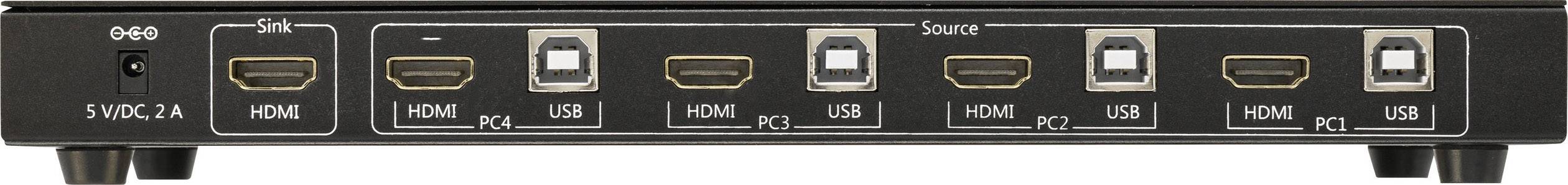 'A black device with multiple HDMI and USB ports, labelled PC1, PC2 and 5V DC 2A.'