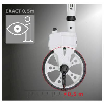 A device with a large wheel, labeled 'EXACT 0,5m', measures distance precisely. The ground distance is marked as '0,5 m'.