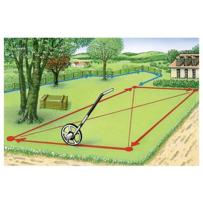 A lawn is being measured using a measuring wheel, with red arrows indicating the measurement path across the field. A house is nearby.