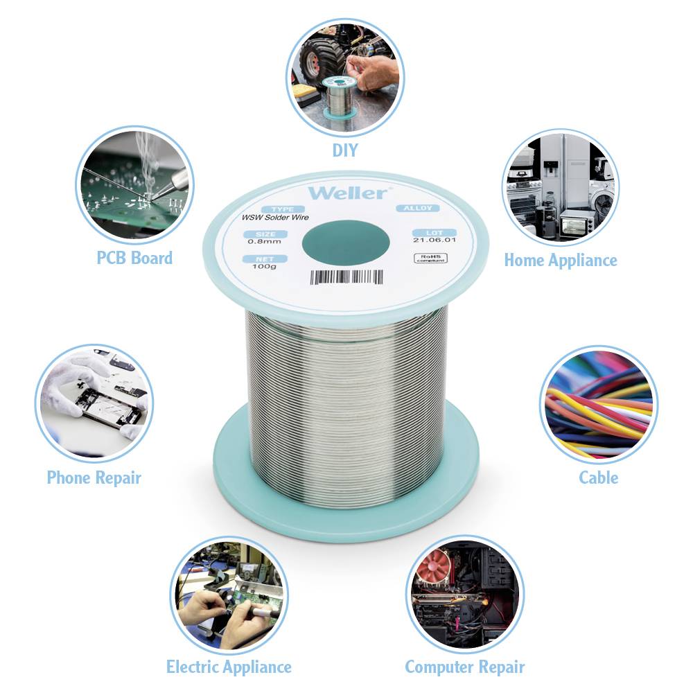 Solder tin reel in the centre surrounded by application areas: DIY, motherboards, hobby applications, cable, mobile, electrical and computer repairs.