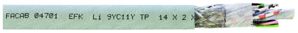Open cable with visible, colourful wire cores and insulation. Written on the cable: 'FACORB 04701 EFK LL SYC11Y TP 14 x 2'.