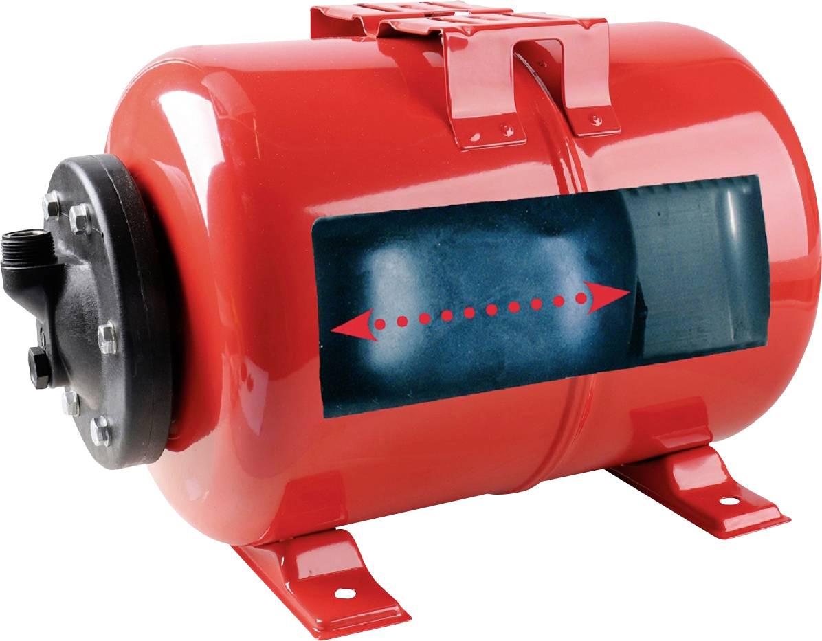 A red expansion tank with a side view window showing a black inner chamber. Arrows indicate water flow within the chamber.