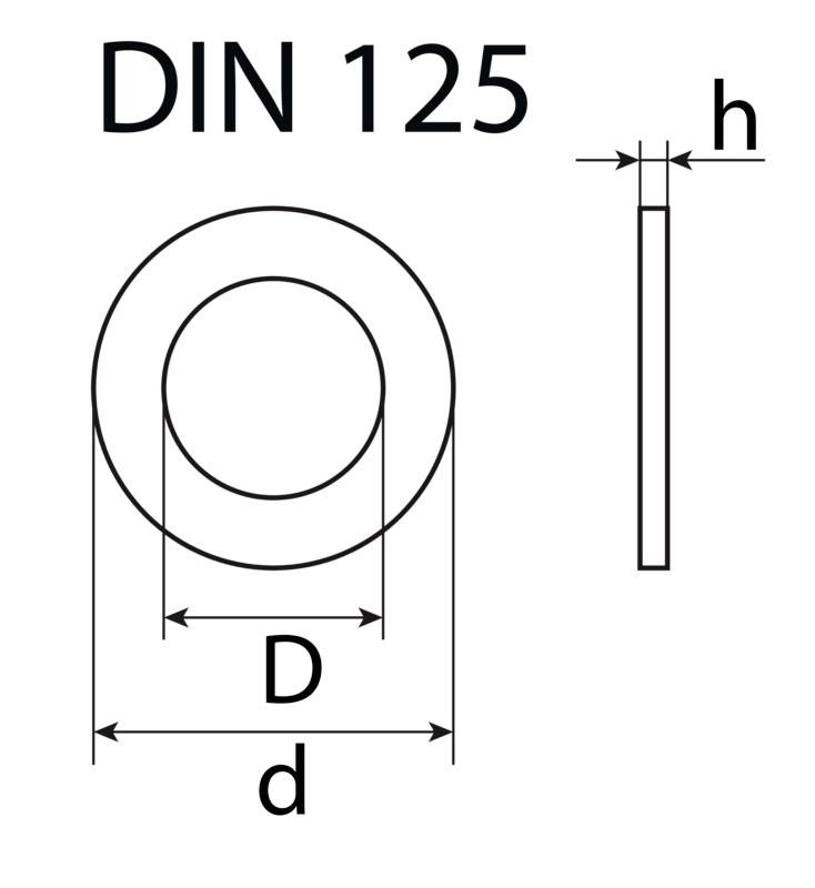 'DIN 125' labeled diagram showing dimensions of a washer. Front view with outer diameter 'D', inner diameter 'd', and side view height 'h'.