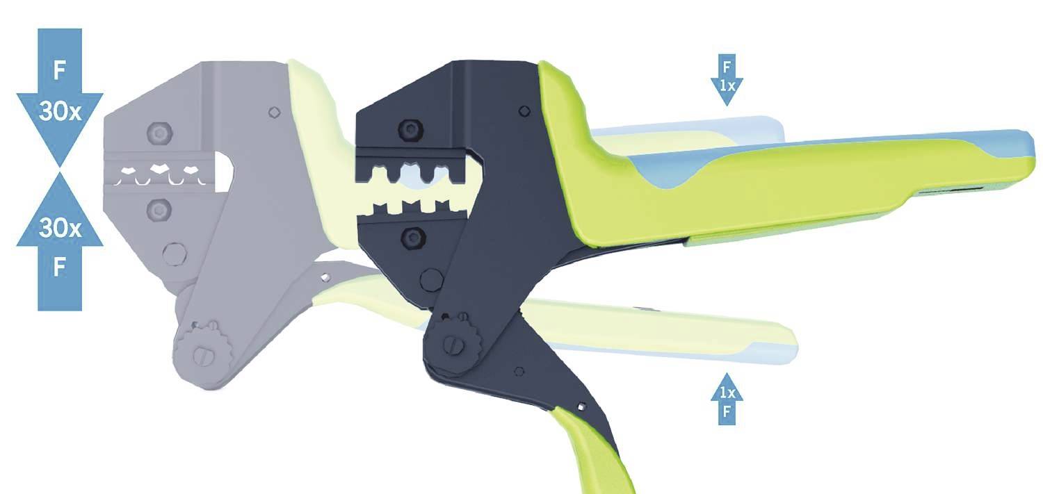 Illustration of a tool demonstrating leverage: The graphic shows how a 30-fold force transmission is achieved.