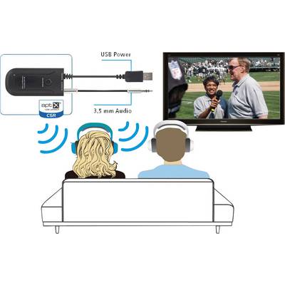 'Two people wearing headphones are sitting on a sofa watching television. An image depicts USB and 3.5mm audio cables for Bluetooth audio.'