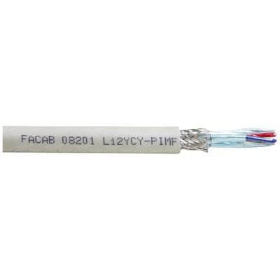 Close-up of a cable with the inscription 'FACAB 08201 L12YCY-PIMF'. The cable has four twisted, coloured cores and a shielding.