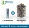'A rechargeable battery replaces 1,000 disposable batteries. Text: "Save Money & Protect Our Environment".'