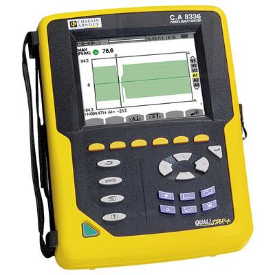 A yellow electronic measuring device with a screen displaying a diagram. Control buttons are present.