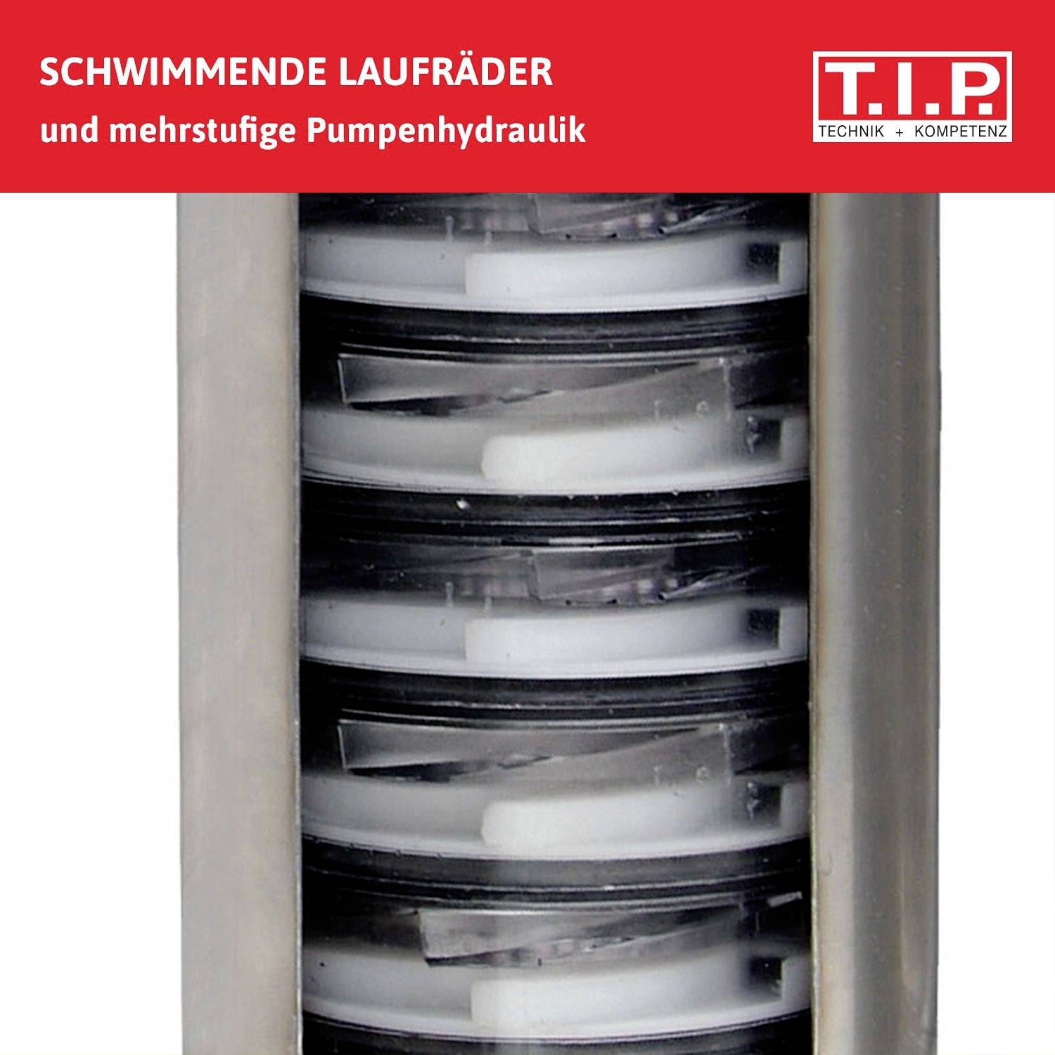 A multi-stage pump hydraulic element with floating impellers, combined with a robust metal casing.