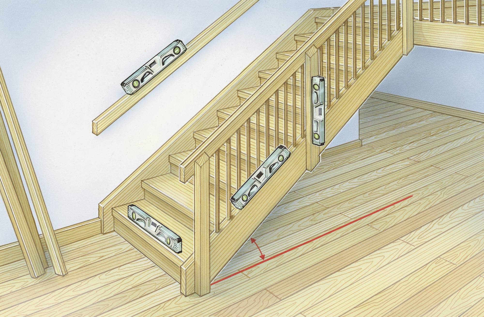 A staircase with multiple spirit levels indicates the precise levelling of the stair steps and the handrail.