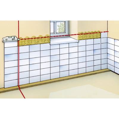 A laser levelling device projects lines on the wall to align tiles straight. Window sill and wave pattern visible.