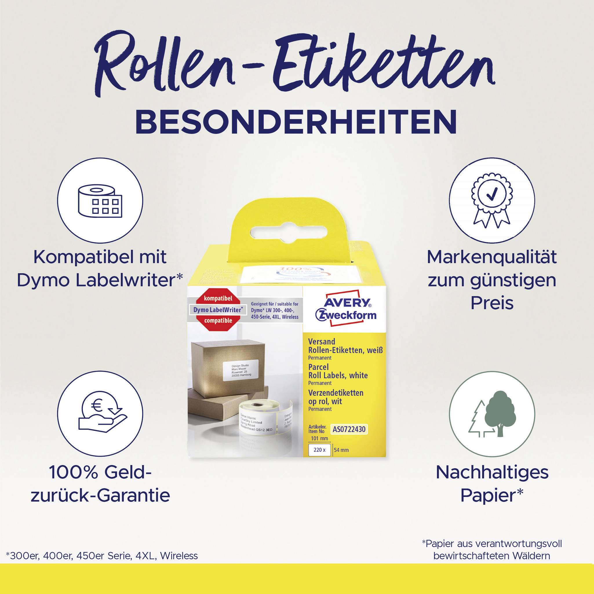 'Roll Labels Specifics: Compatible with Dymo LabelWriter, 100% Money-back Guarantee, Branded Quality, Sustainable Paper.'