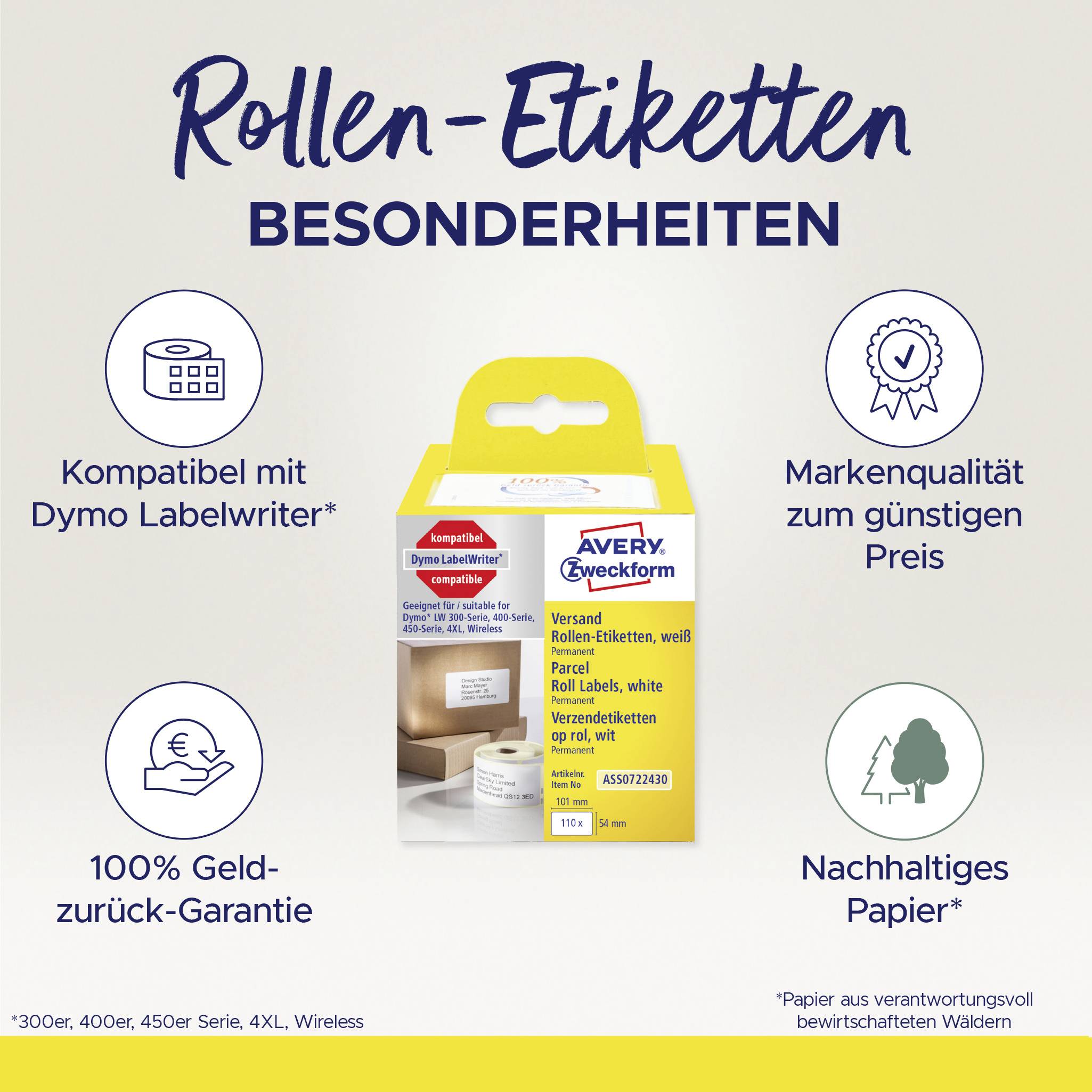 'Roll Labels Special Features' shows a packaging of Avery Zweckform Labels. Features: compatible with Dymo, brand-specific quality, 100% money-back guarantee, sustainable paper.