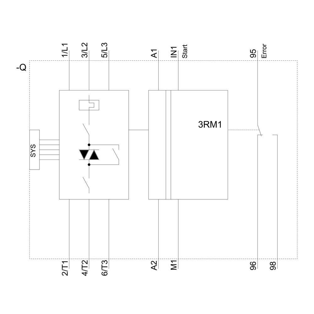 'Diagram of an electrical circuit with component labels: 1/L1, 3/L2, 5/L3, A1, IN1, 3RM1, A2, Start, M1, 95 Error. Connections between elements are shown.'