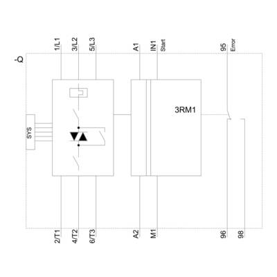 'Relay circuit diagram: Connection between power source SYS and relay 3RM1 with start (A1), error (95, 96) and additional connections.'