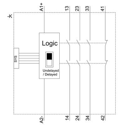 'Diagram shows an electronic circuit with a logic module that routes signals from A1+ and A2- through delay to outputs 13, 23, 33, 41, 14, 24, 34, 42.'