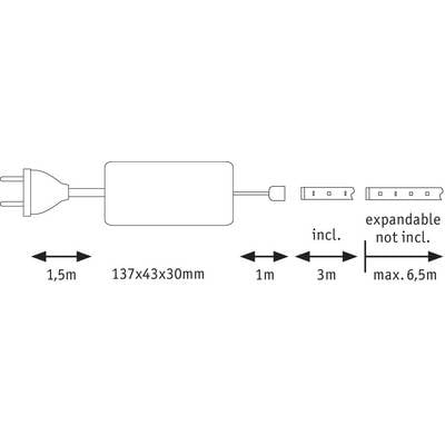 Plug-in power supply with dimensions 137x43x30mm, cable length 1.5m. Extendable from 1m to 3m, maximum total length 6.5m, partially included.