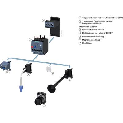 'Schematic of an electrical control module with components: Carrier, thermal overload relay, assemblies, remote reset, sealing cover, reset, push button.'
