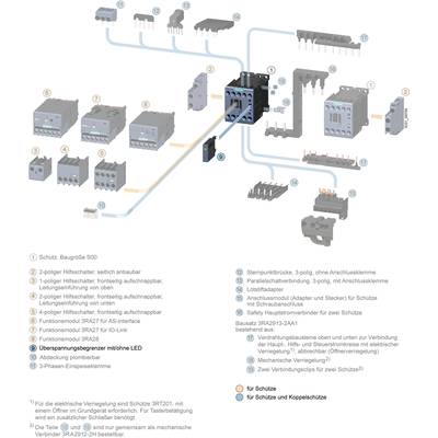 'Schütz, Size S00', shows various parts and connections of industrial switching devices with labels and functional instructions.