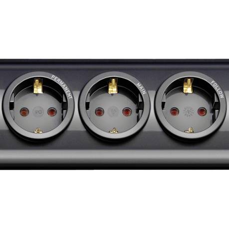 'Three black power sockets with labels: PERMANENT, MAIN and FOLLOW; indicating different electrical flows.'