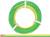 A green-yellow earthing cable coiled up. Used for electrical earthing to minimise safety risks.