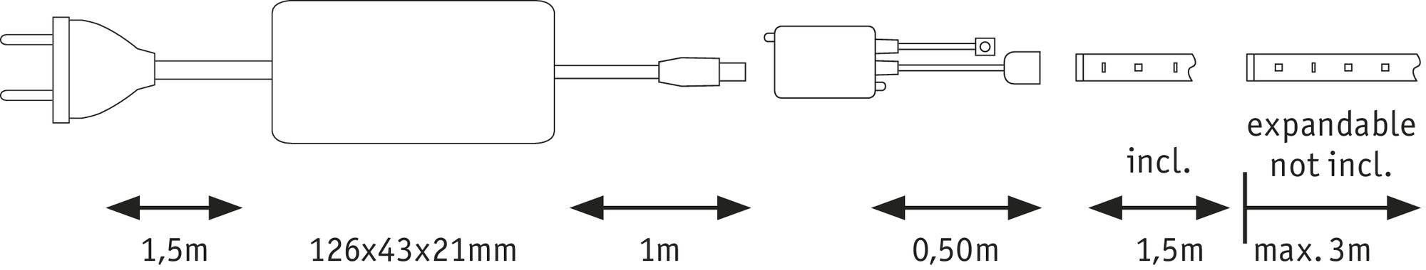 Power Supply Schematic: Plug, Adapter and LED Extension with Length Specifications (1.5 m/1 m/0.5 m). Extendable up to 3 m.