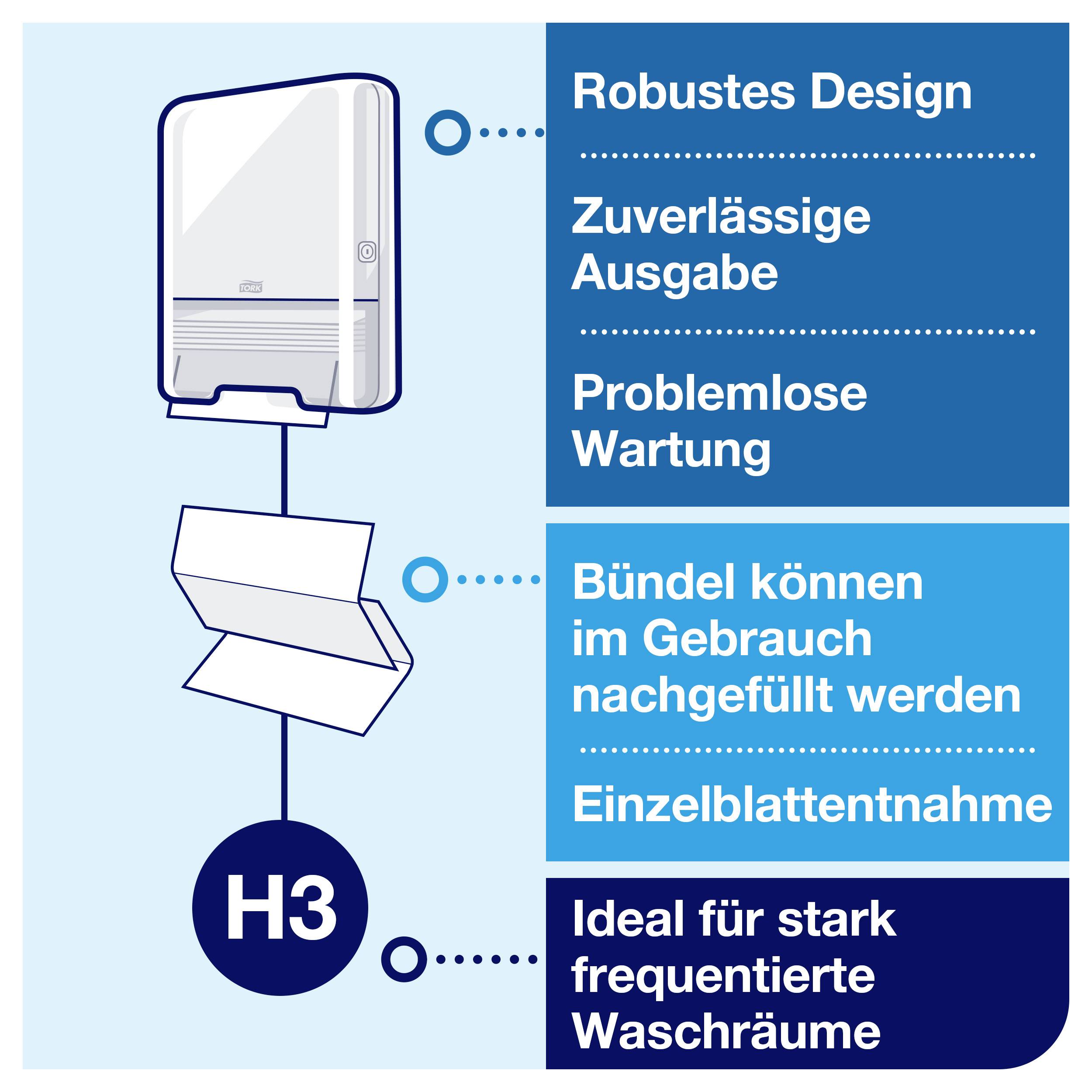 'Paper towel dispenser with robust design and reliable dispensing. Refillable in use, ideal for high-traffic washrooms.'