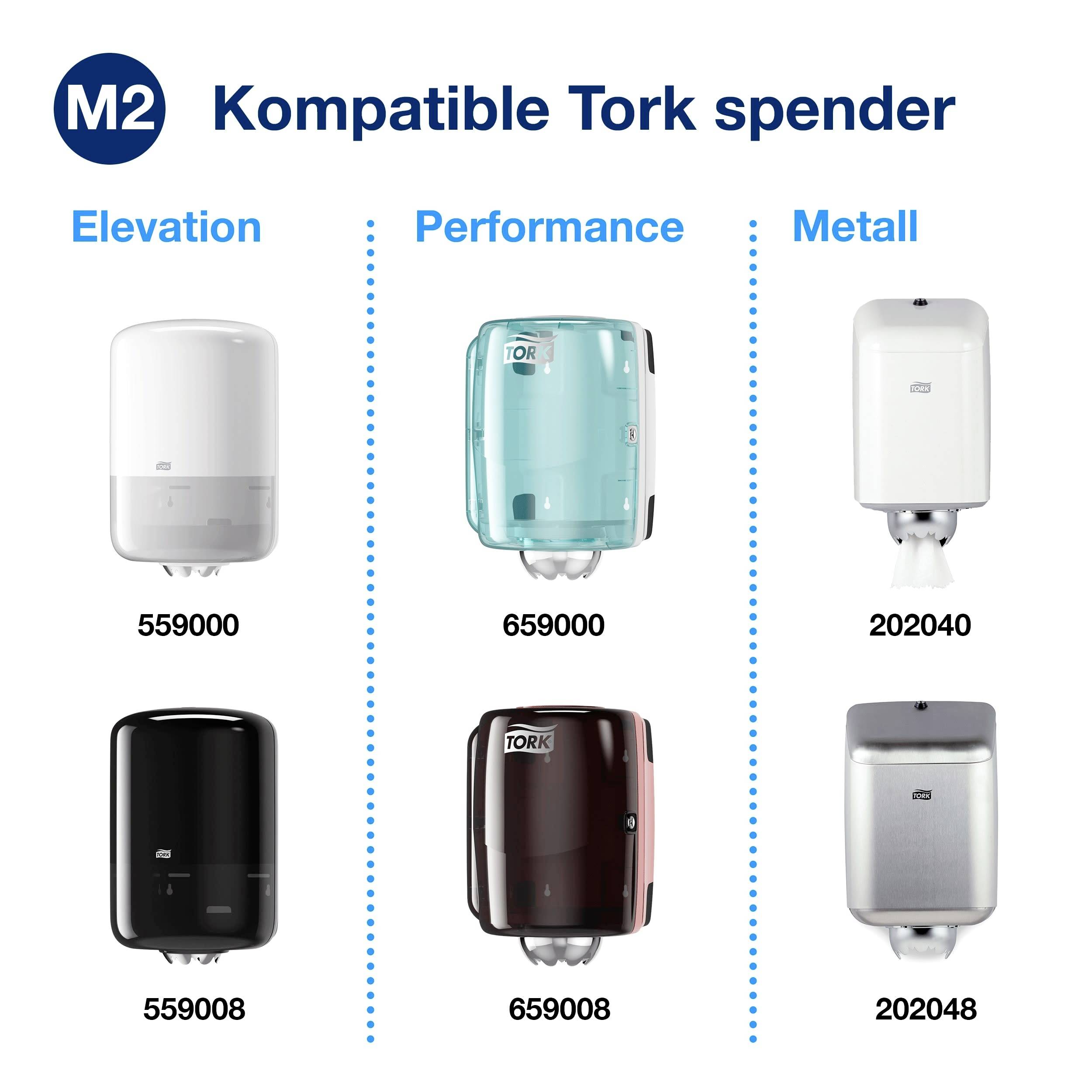 'Compatible Tork Dispensers' shows three types: Elevation (white and black dispensers), Performance (blue and red dispensers), Metal (white dispenser).