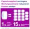 Infographic: One jumbo toilet paper roll equals 15 conventional rolls; above this are the benefits: less paper shortage, maintenance effort and costs.