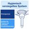 Infographic about a hygienically sealed single-use pump: It protects the bottle and prevents cross-contamination.