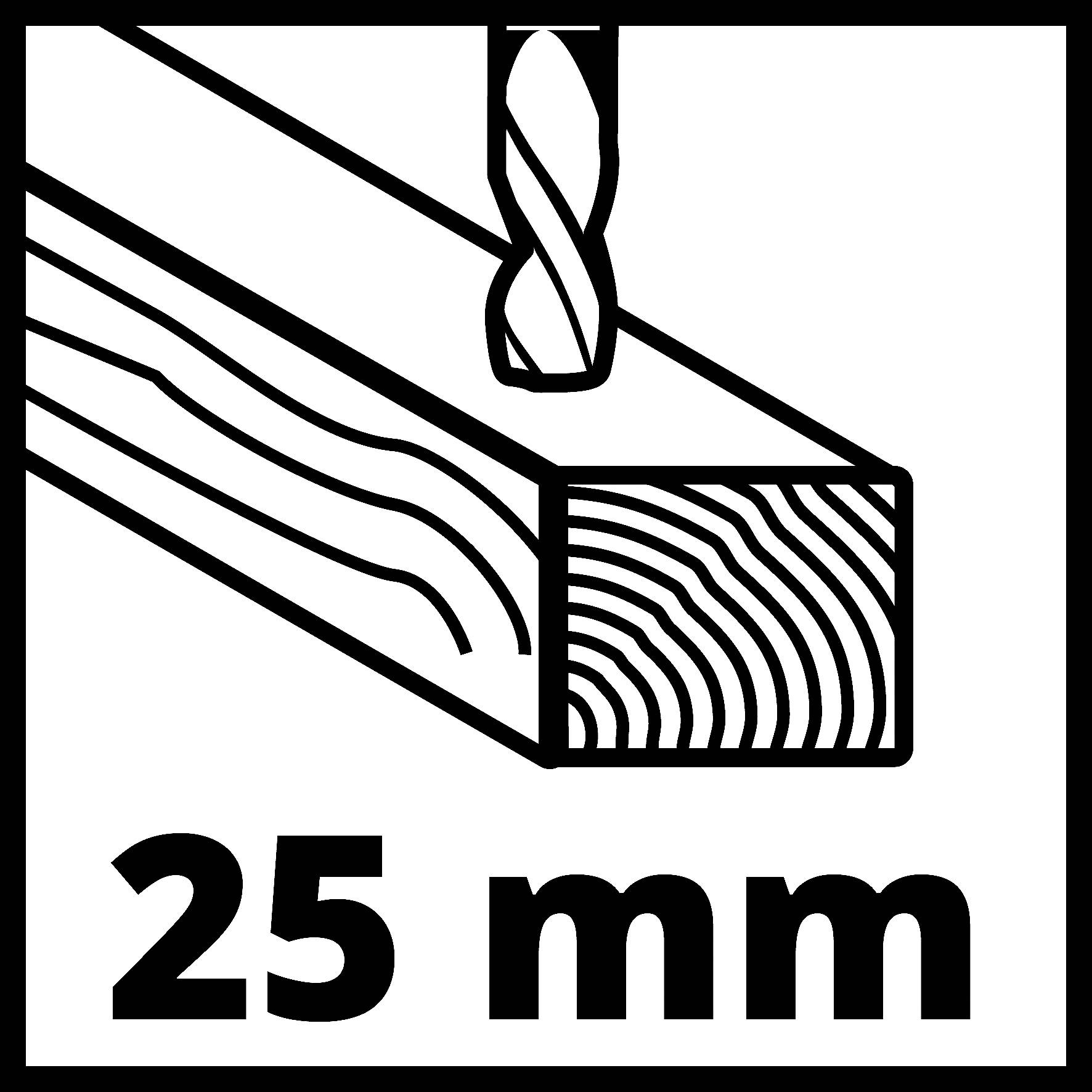 'Drilling depth 25 mm' shows a drill bit over a rectangular piece of wood, indicating the direction and depth for drilling.