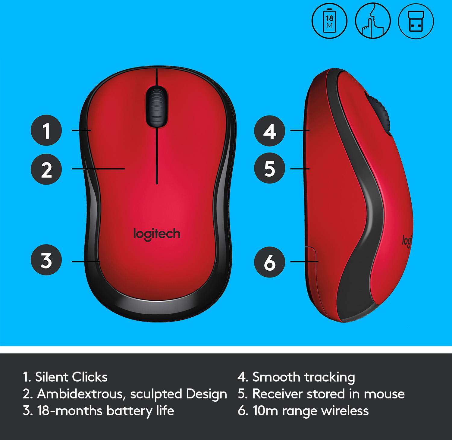Logitech M220 Silent Mouse Radio Optical Red 3 Buttons 1000 dpi-8