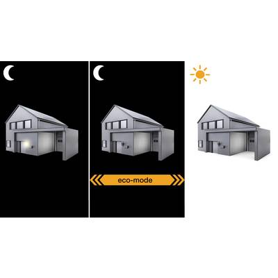 'Night-time photograph of a house with solar panels in three modes: deep night, eco mode with lighting, and bright daytime scenario with sunshine.'