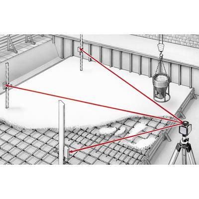 Laserliner Cubus 110 360-degree laser Incl. laser receiver, Self-levelling Range (max.): 100 m Calibrated to: Manufactur-10