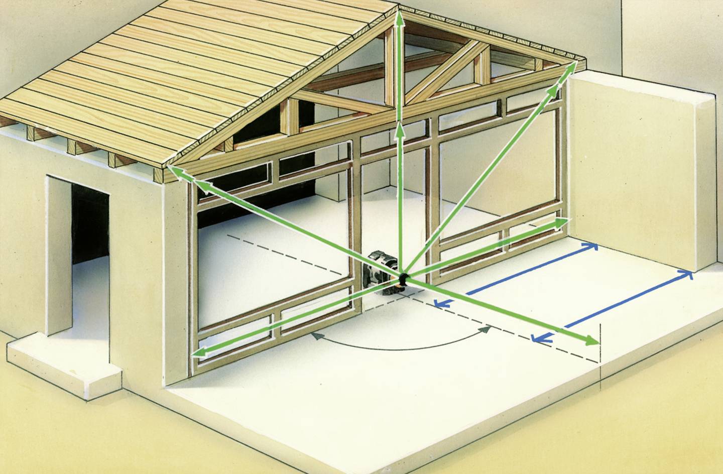 Schematic diagram of a garage door with arrows indicating the opening direction. Structures and mechanism of the door are depicted.